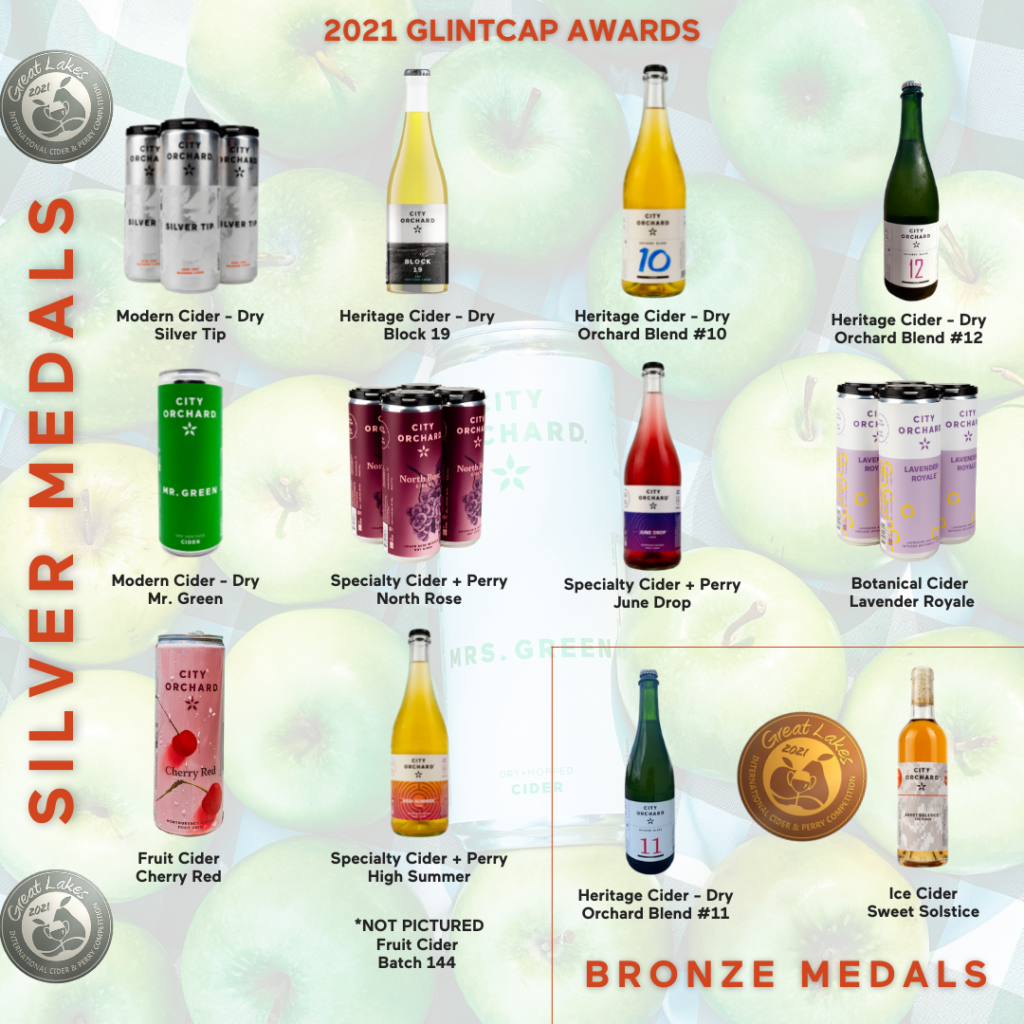 GintCap Awards